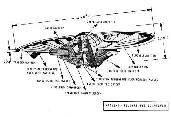 Obrázek nazi-ufo4