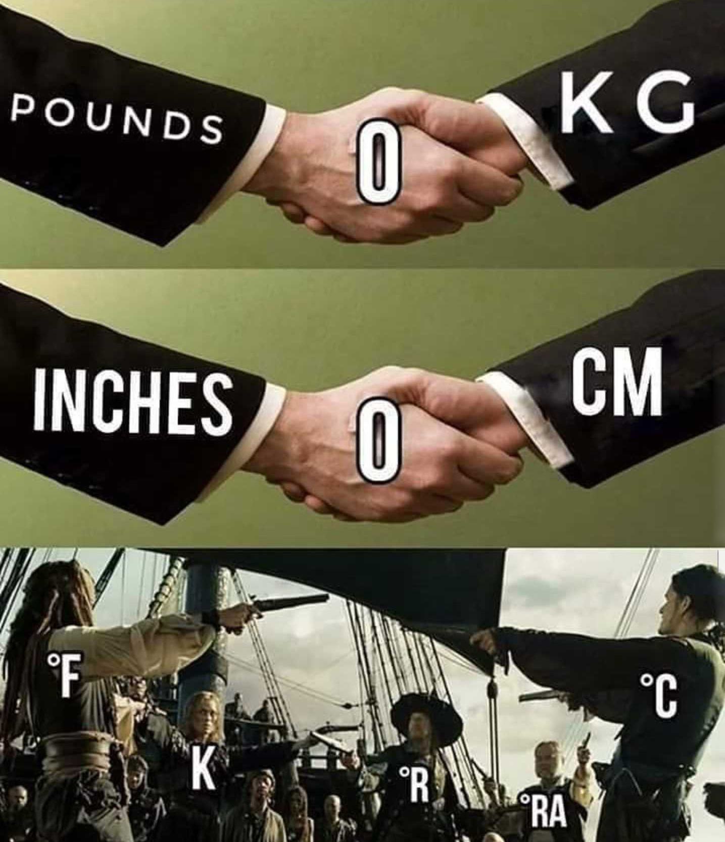 Obrázek neninulajakonula