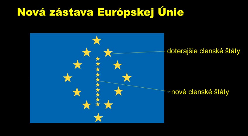 Obrázek nova zastavaEU