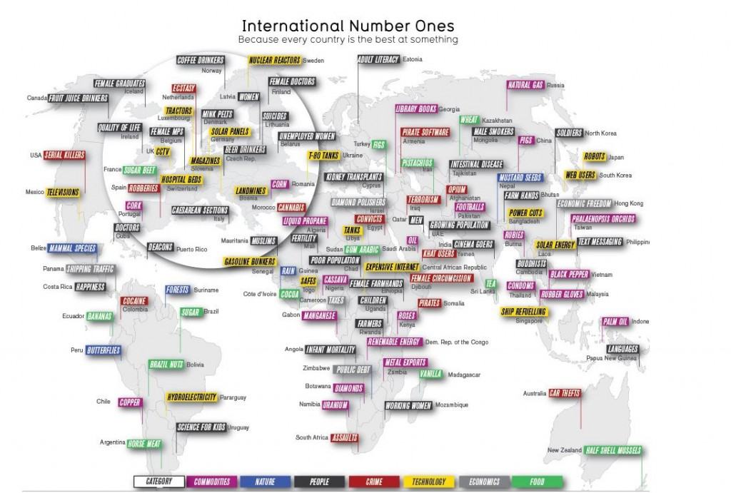 Obrázek number-ones-vacsie