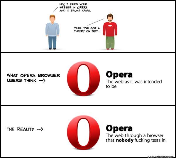 Obrázek opera theory