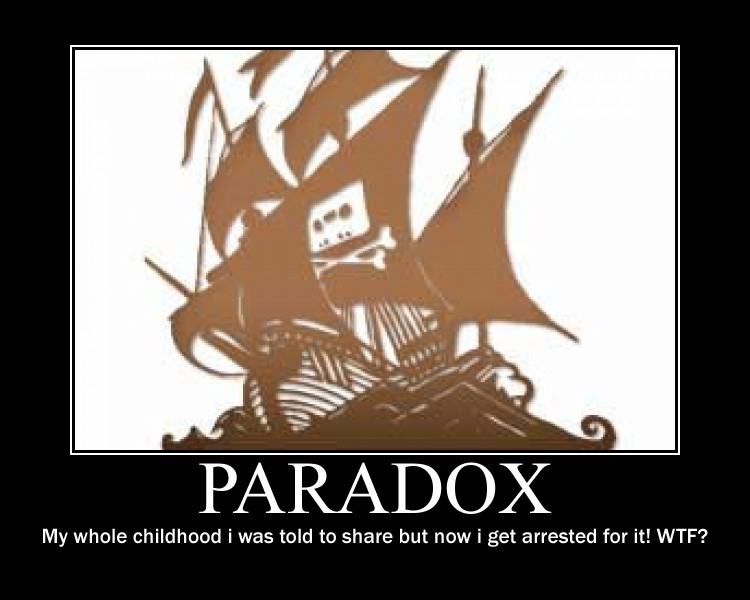 Obrázek paradox sharing