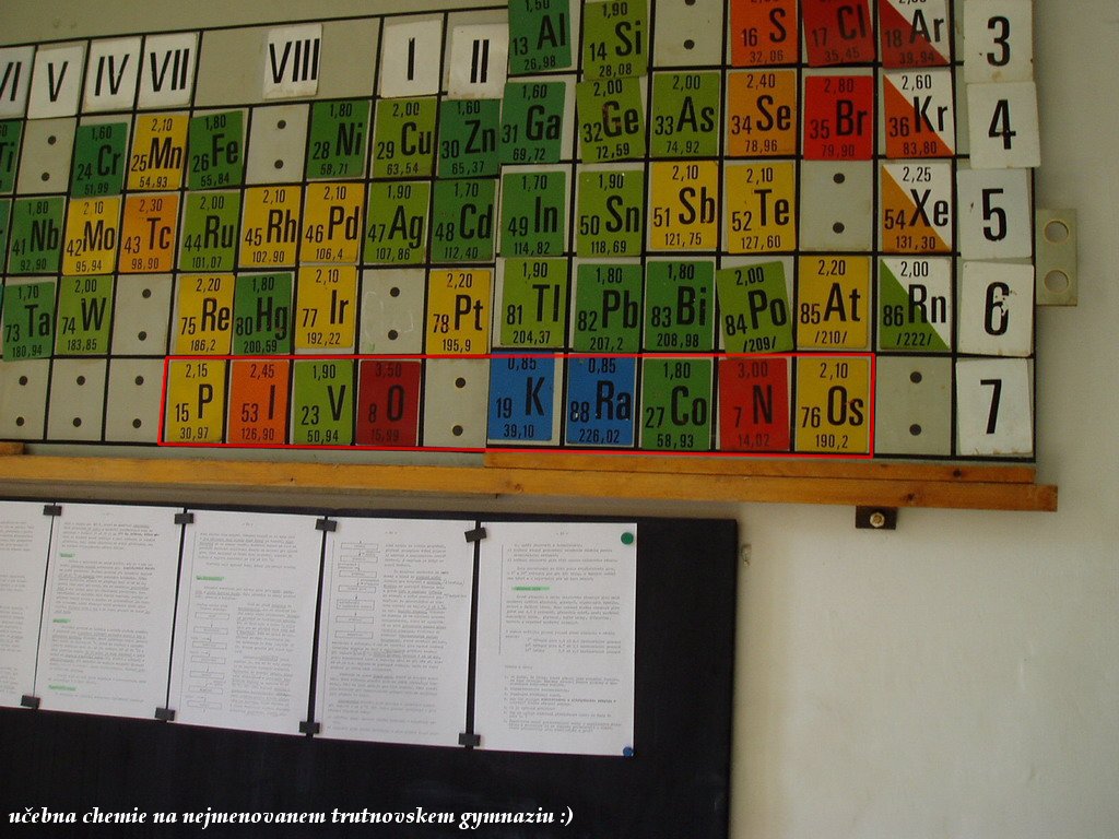 Obrázek pivo-chemie