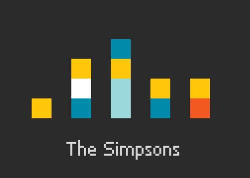 Obrázek pixel simpsons