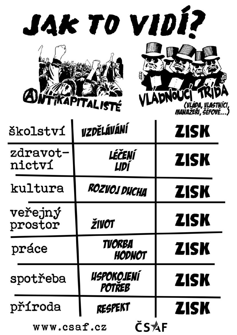 Obrázek plakat-antikapital-01