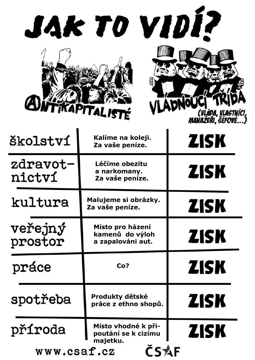 Obrázek plakat-antikapital-fixed