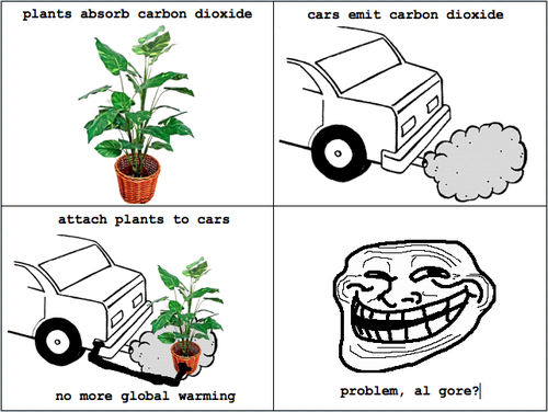 Obrázek plant dioxide