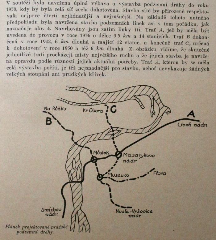 Obrázek plany metra z prvni poloviny tricatych let