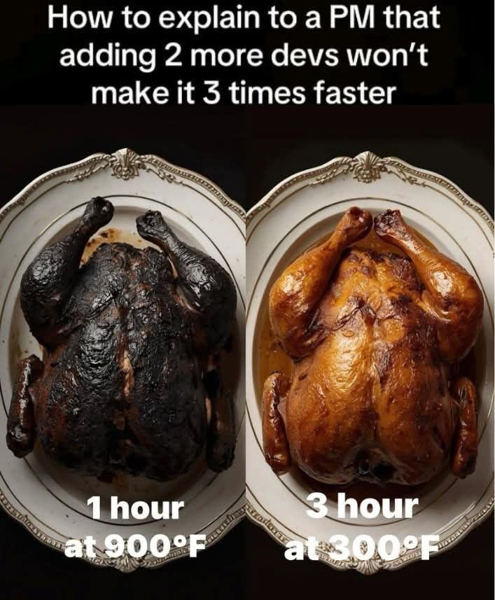 Obrázek pm&nbsp;dev