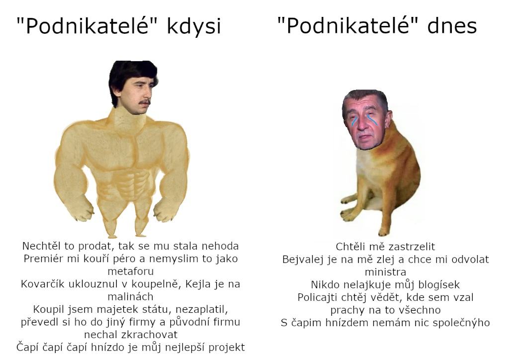 Obrázek podnikatele-kdysi