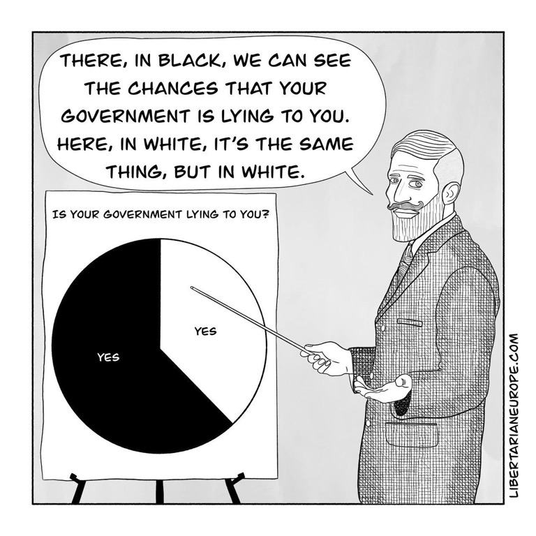 Obrázek politics 101