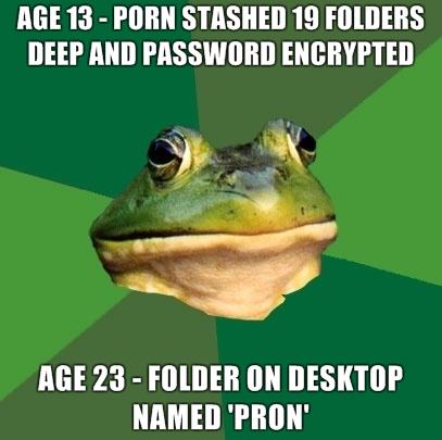 Obrázek porn and age