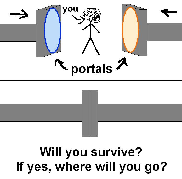 Obrázek portal jam