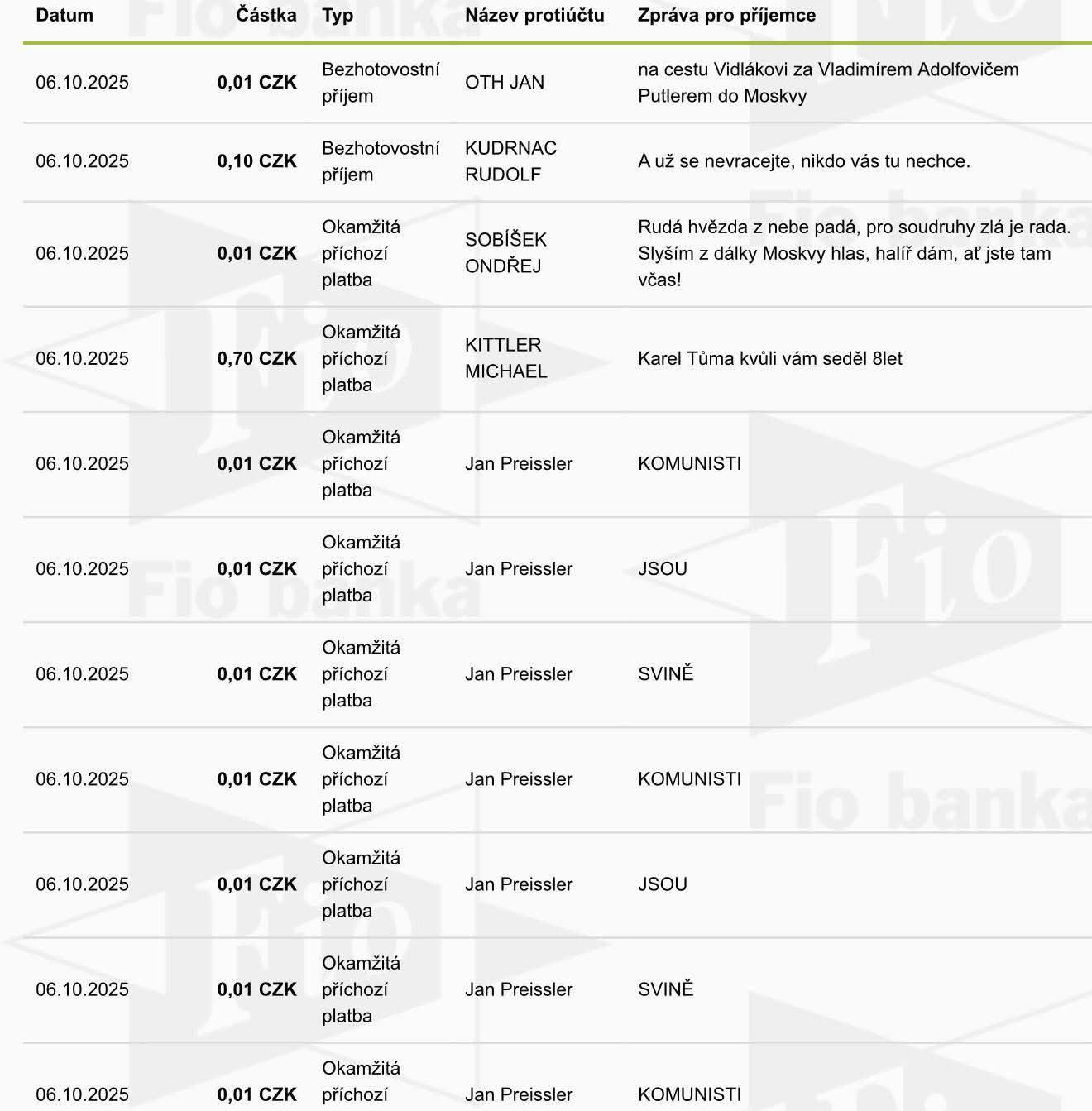 Obrázek prispevky vidlakovi