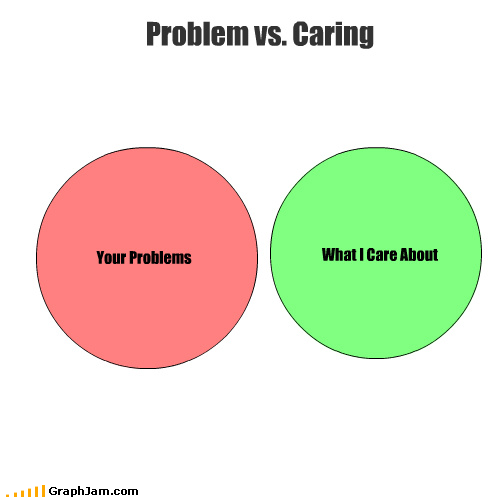 Obrázek problem vs caring