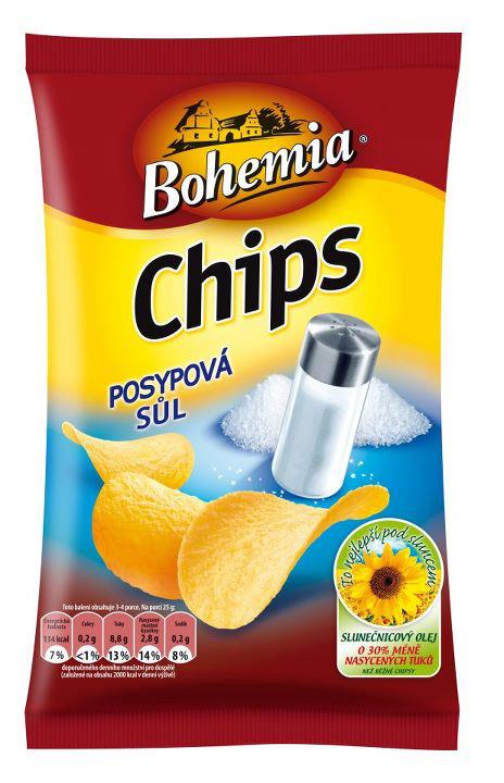 Obrázek produkt-specialne-aktualni