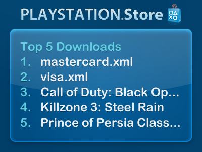 Obrázek psn this week