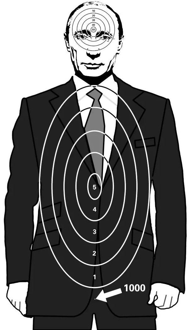 Obrázek putler&nbsp;target