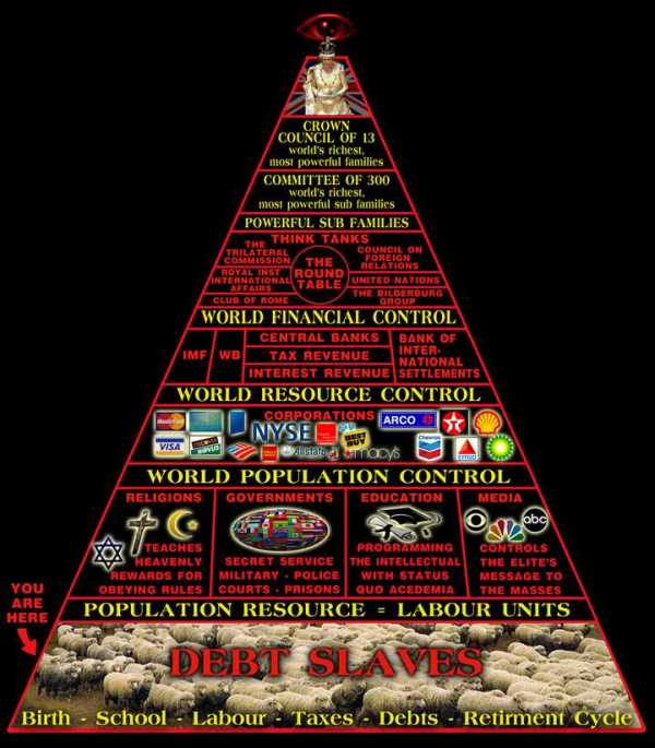 Obrázek pyramidofpower