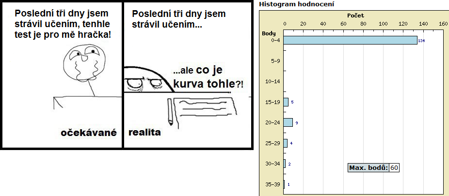 Obrázek realita VS