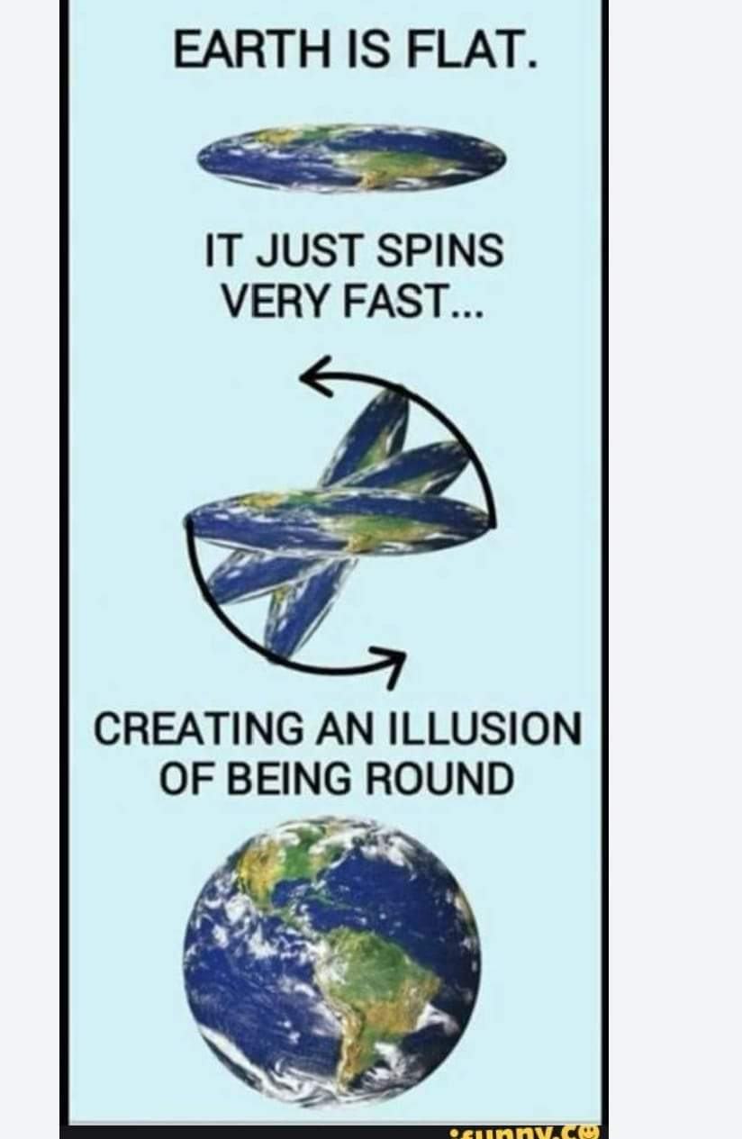 Obrázek round earth explained