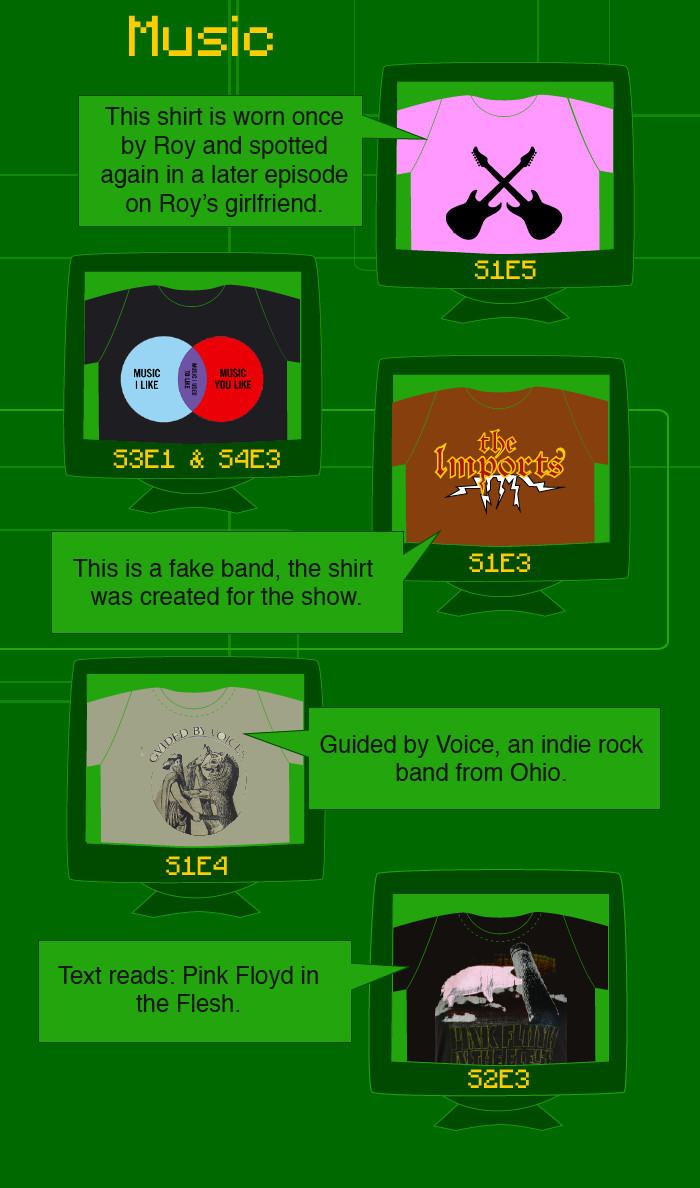 Obrázek roys tshirts music