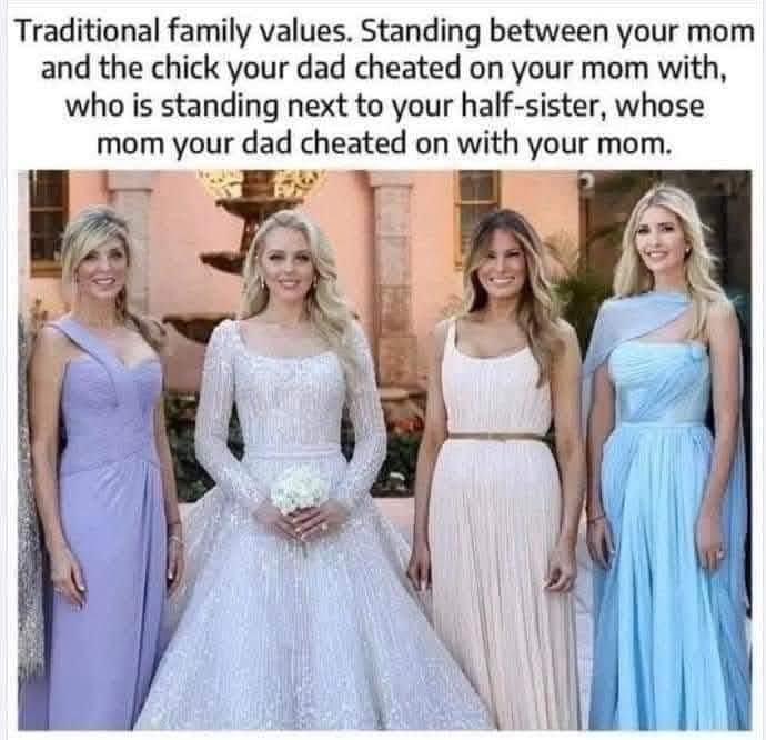 Obrázek rozvetvena rodinka