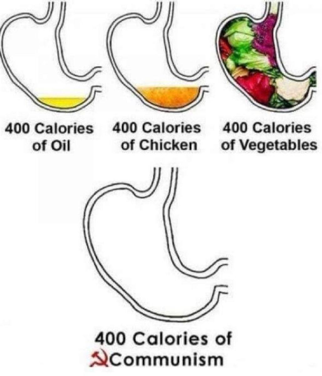 Obrázek russian calories of communism