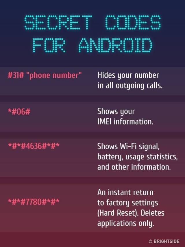 Obrázek secret-codes-that-will-help-you-unlock-your-phones-potential-2