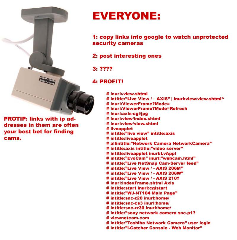 Obrázek security cameras