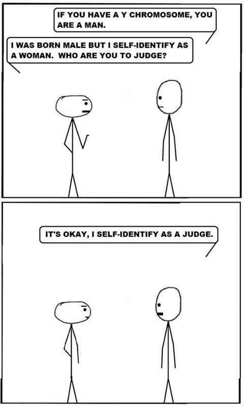 Obrázek self&nbsp;identity