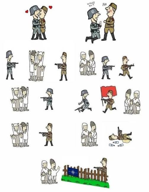 Obrázek short history of WW II