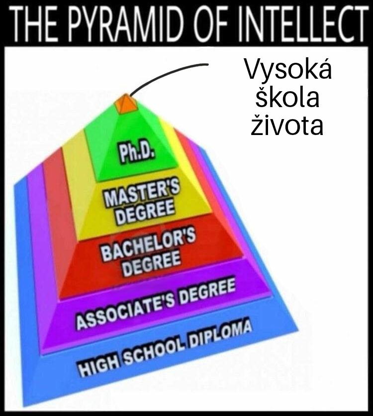 Obrázek skola zivota