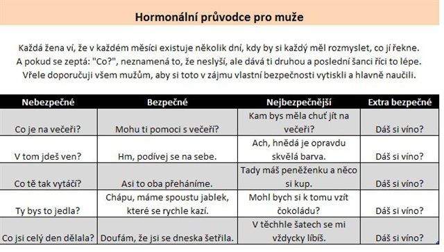 Obrázek slovnik pro jeji dny