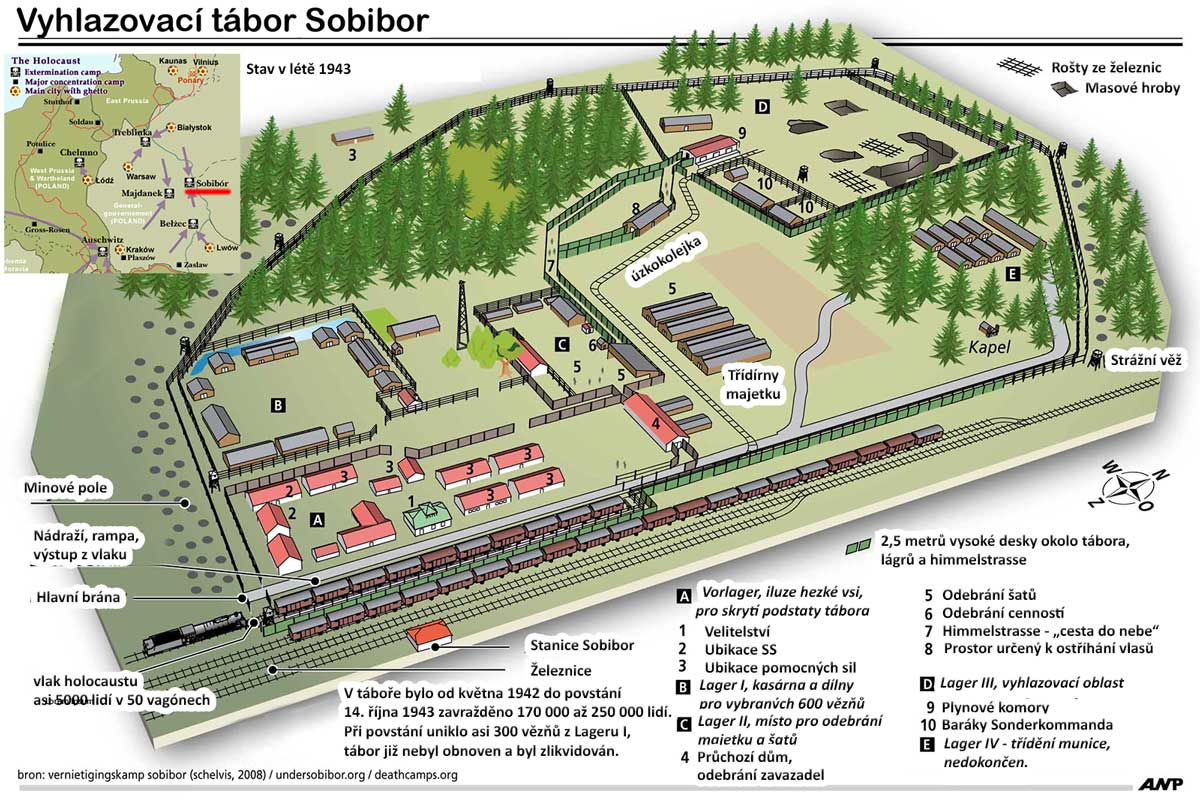 Obrázek sobibor