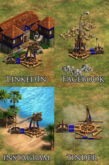 Obrázek socialtrebuchet