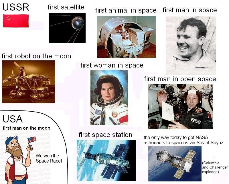 Obrázek space race