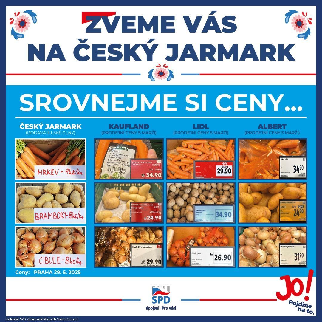 Obrázek spd druha nejlsilnejsi strana