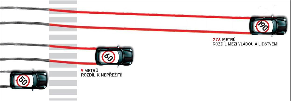Obrázek speeding-husak