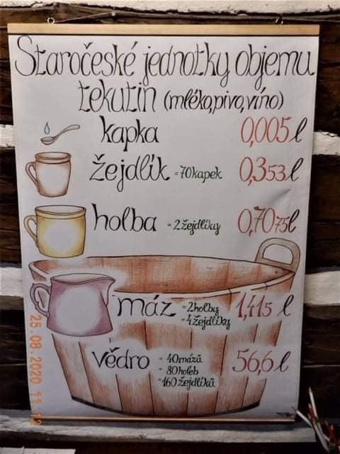 Obrázek staroceske miry 3