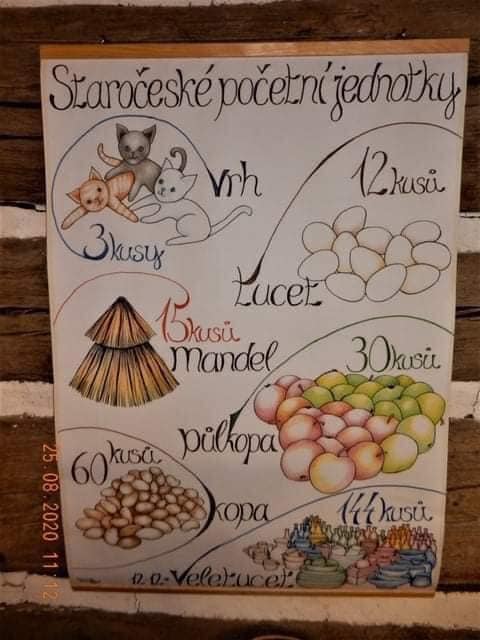 Obrázek staroceske miry 4