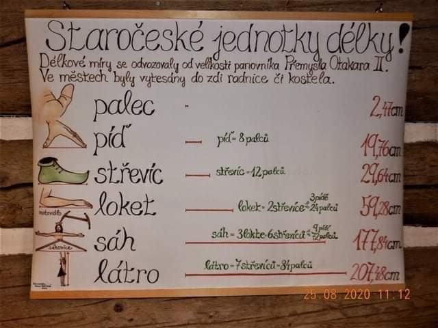 Obrázek staroveke jednotky delky