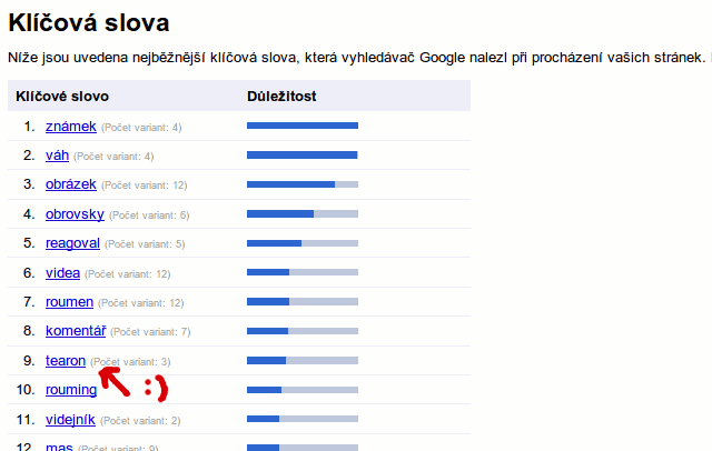 Obrázek tearon na roumingu