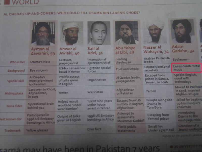 Obrázek terrorist list