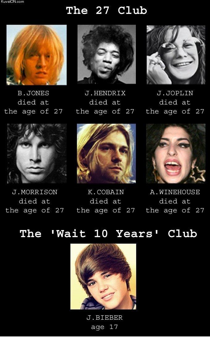 Obrázek the 27 club