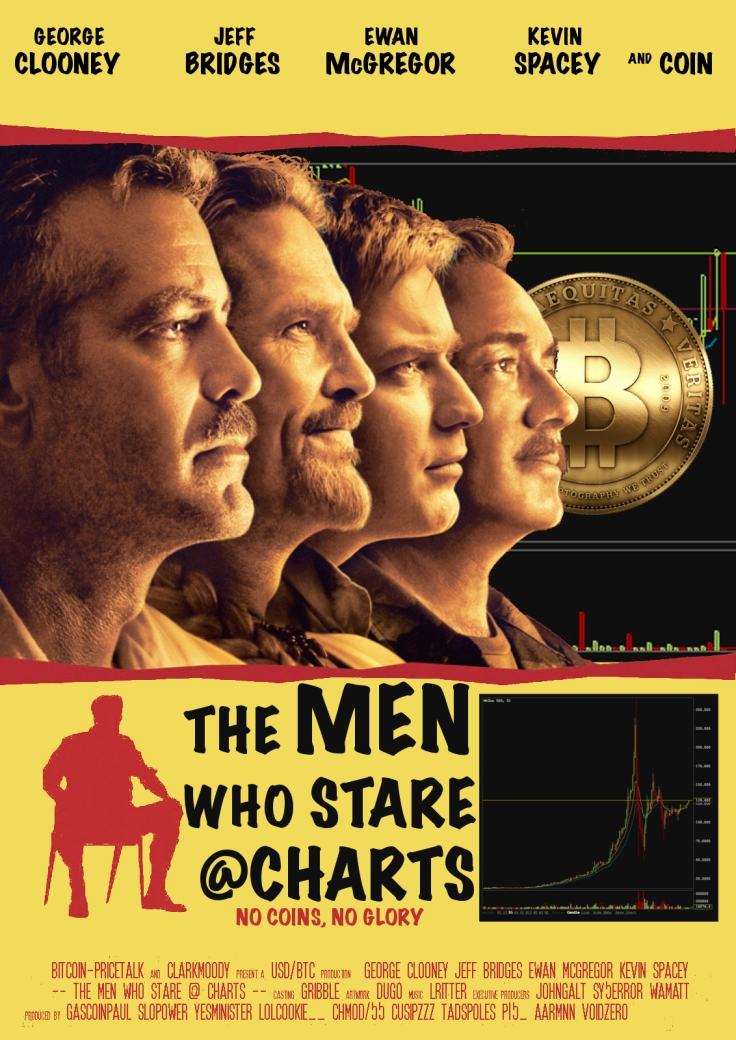 Obrázek the men who stare
