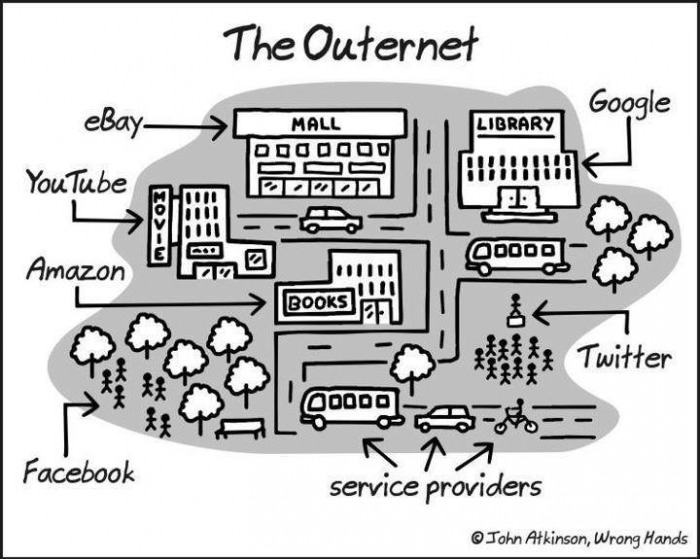 Obrázek the outernet