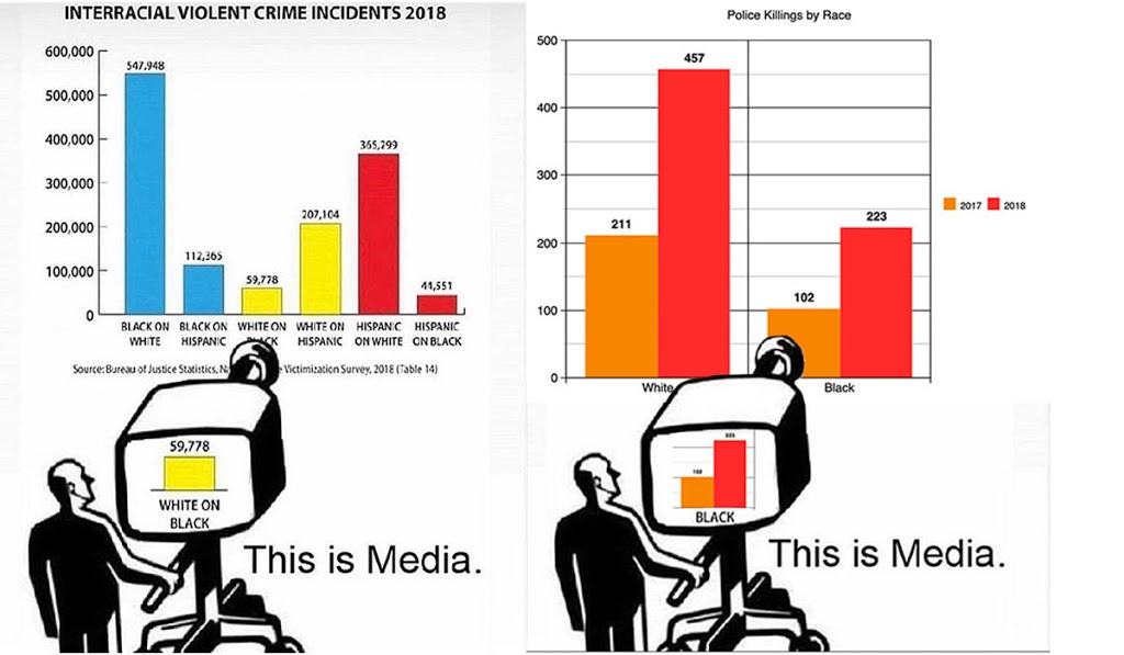 Obrázek this is media