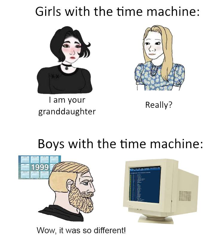 Obrázek time-machine