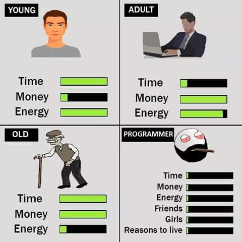 Obrázek time money energy